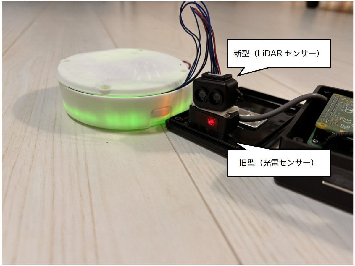 山口 翔大 | S-CADE CEO tweet media