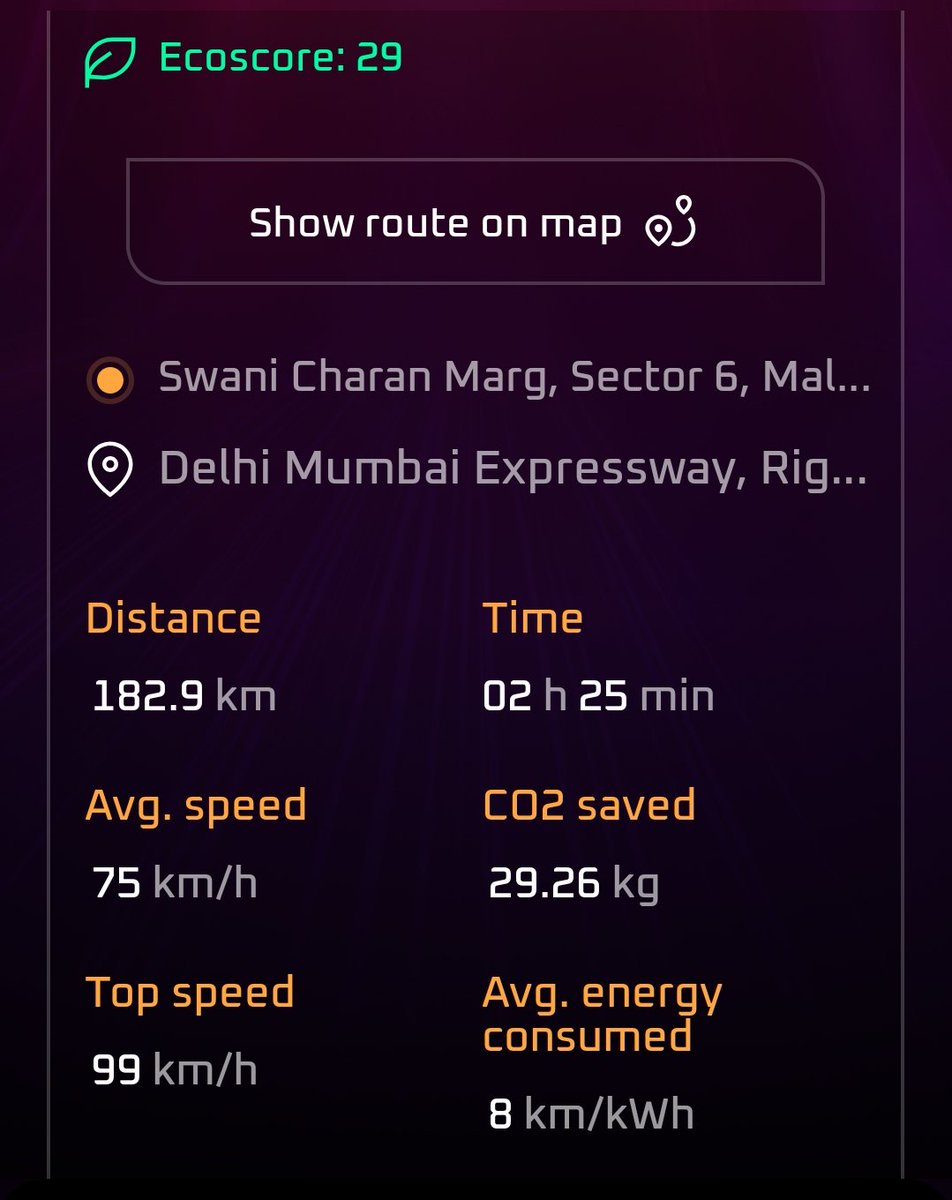 PankajAsmita's tweet photo. I can't understand why the ecoscore is 29, car wasn't rashly as the average energy consumption shows. Vehicle is xev 9e. Comments are welcome. https://t.co/E5u0cCAck1