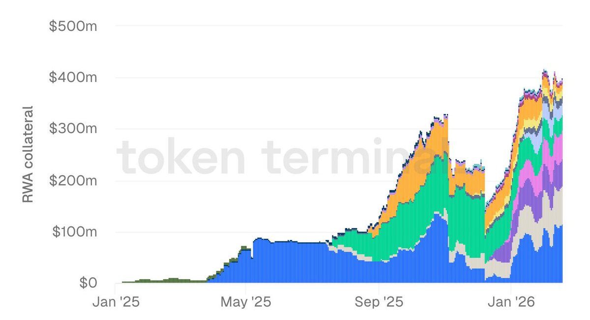 Edgy - The DeFi Edge 🗡️ tweet media