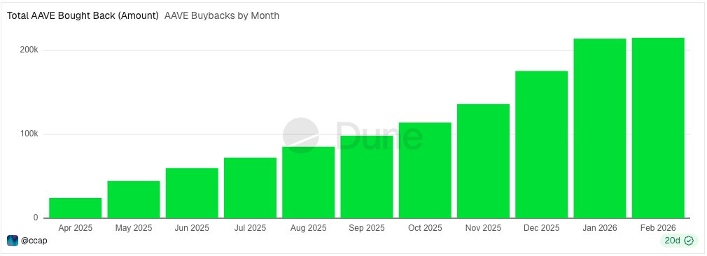 Edgy - The DeFi Edge 🗡️ tweet media