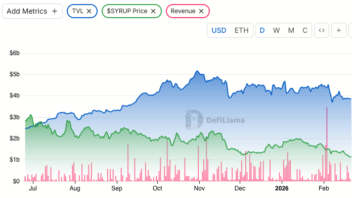 Edgy - The DeFi Edge 🗡️ tweet media