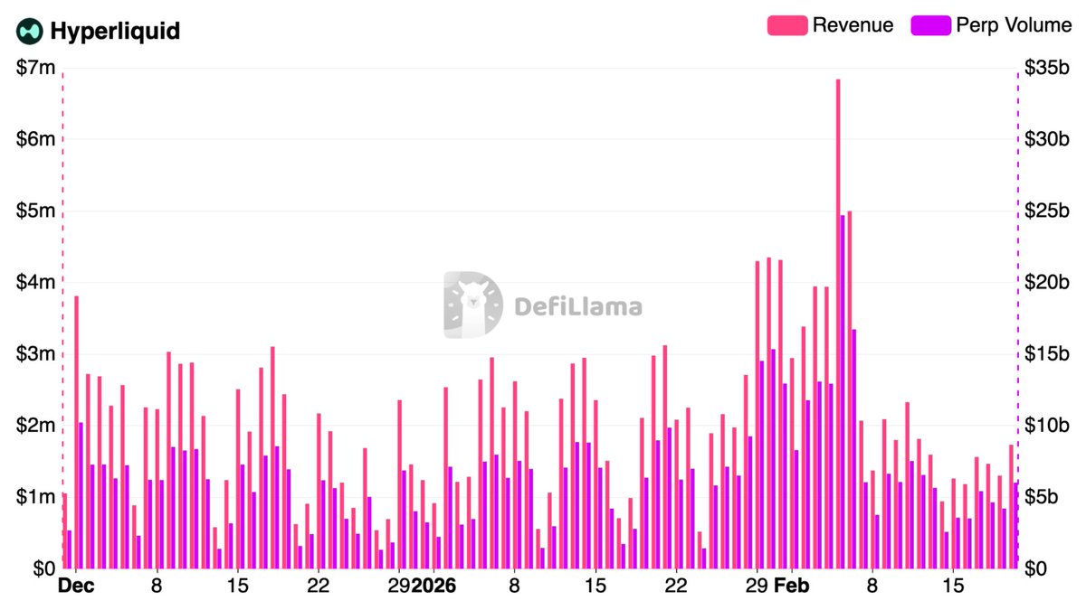 Edgy - The DeFi Edge 🗡️ tweet media