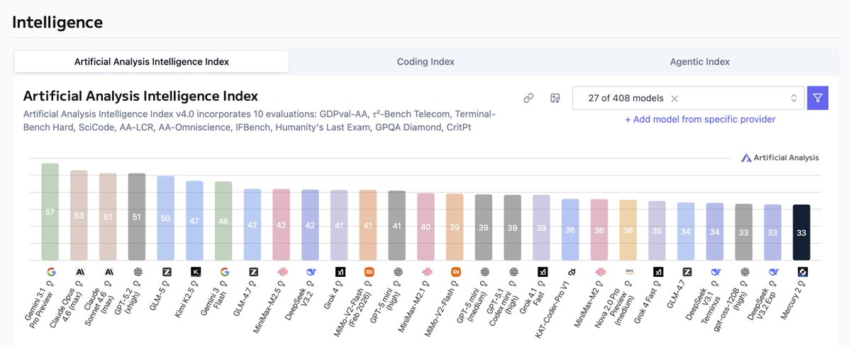 Nibodh Daware tweet media