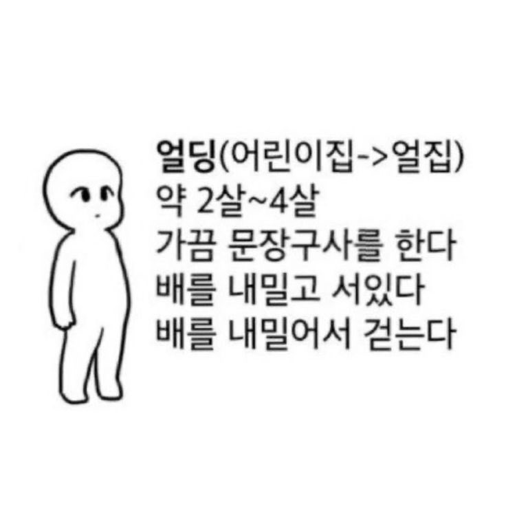 뻐수파깐 얼딩