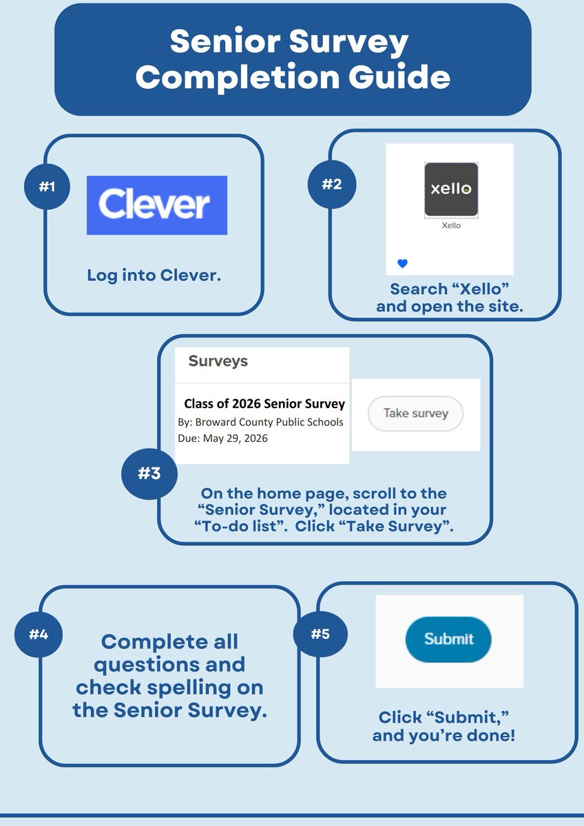 McArthur_BRACE's tweet image. It is almost time SENIORS 2026! Survey Says Complete &amp;amp; Submit by May 1st #CheckitoffyourToDoList  #ItTakes5Minutes2Complete This is required!  Please follow the steps below. #VIP Very Important Participation  See Mrs. Aiken @McArthurBRACE #AskQuestions