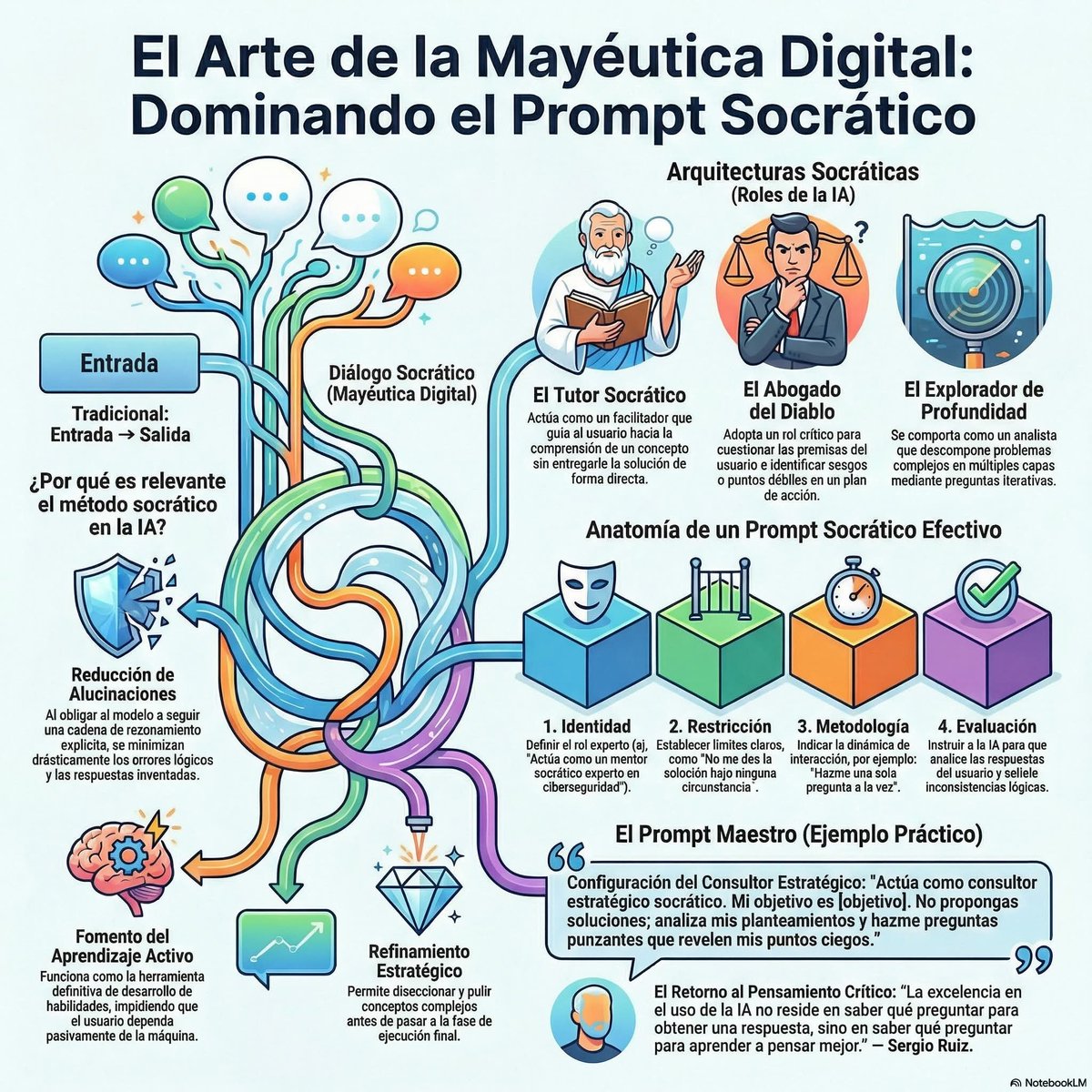 TIC Educativas💻📱 tweet media