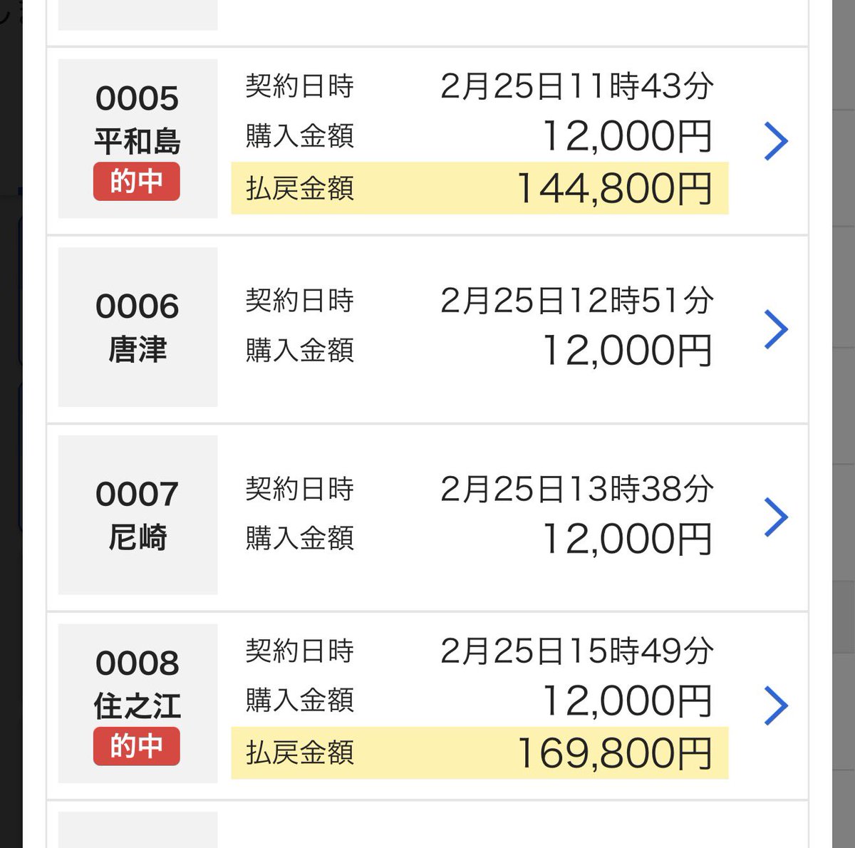 boat__vip's tweet photo. 💳GOLD RACE💳
💳 結 果 報 告 💳

平和島2R💳266.5倍 的中
鳴門3R💳149.4倍 的中
平和島3R💳72.4倍 的中
住之江3R💳84.9倍 的中

久々の帯。1レース目か��の勝ち確。
そして2レース目で追撃。大回収。
中穴も2本ぶちぬき。

#競艇予想 #無料予想 #有料予想 #VIPGOLDRACE https://t.co/hi9LYUmfOU