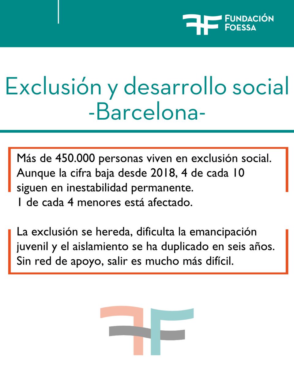 Fundación FOESSA tweet media