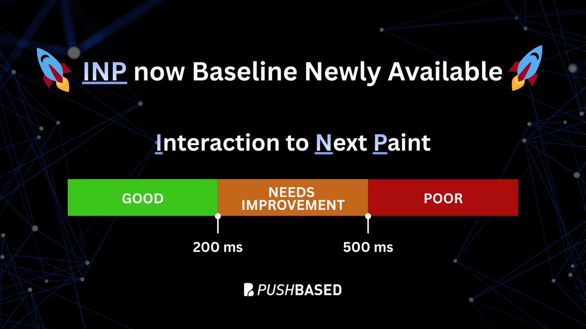 PushBased tweet media