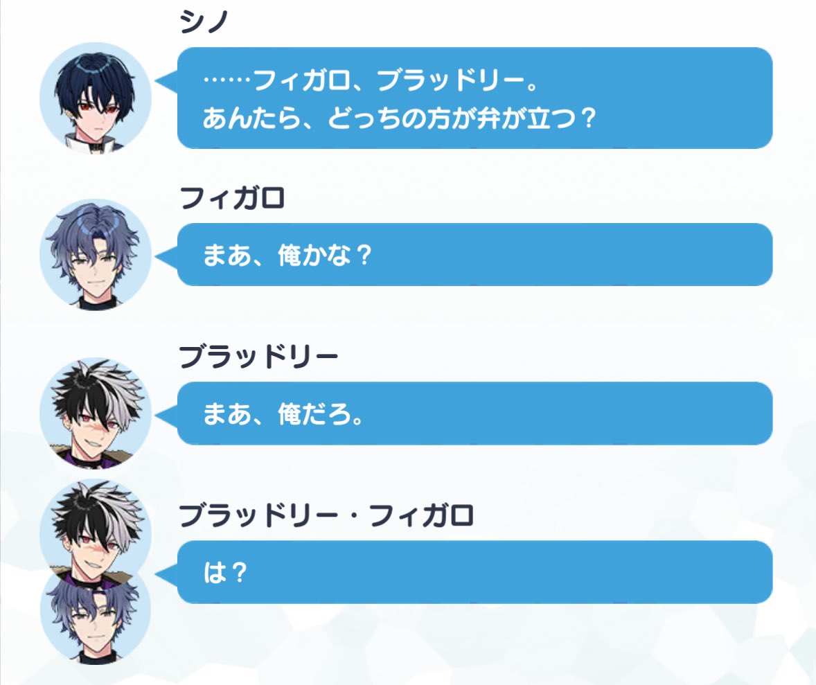 魔法舎ランキング（口論編）