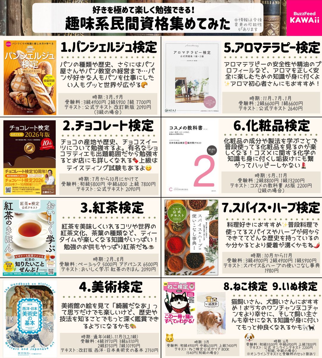 BuzzFeed🍡Kawaii tweet media