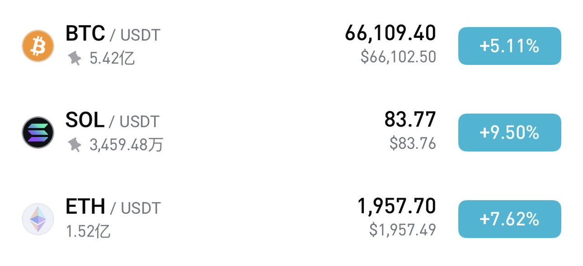 子棋UVDAO tweet media