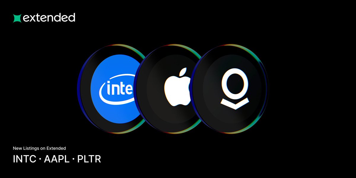 Extended tweet media