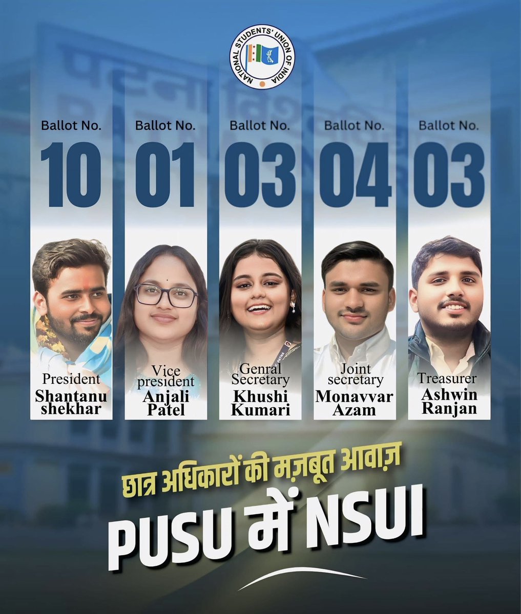 NSUIBihar's tweet photo. प्रगतिशील और बेहतर छात्र राजनीति के लिए NSUI पैनल को अपना वोट दें।
✔️ शंतनु शेखर– अध्यक्ष 🔟
✔️ अंजली पटेल– उपाध्यक्ष 1️⃣
✔️ खुशी कुमारी– महासचिव 3️⃣
✔️ मोनावर आज़म– संयुक्त सचिव 4️⃣
✔️ अश्विन रंजन– कोषाध्यक्ष 3️⃣
#NSUI4PUSU
#VoteForNsui https://t.co/u0HabjrGS4