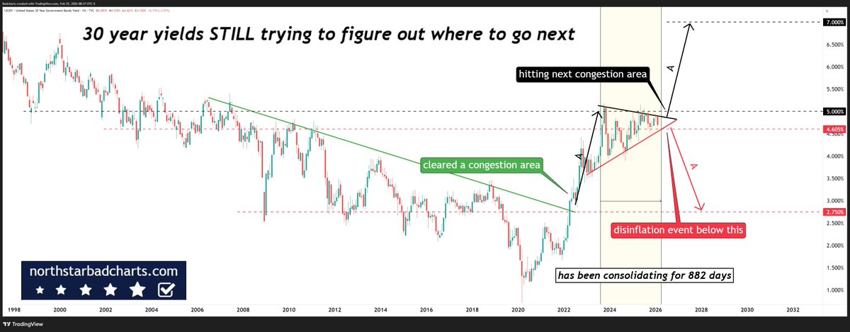 Patrick Karim tweet media