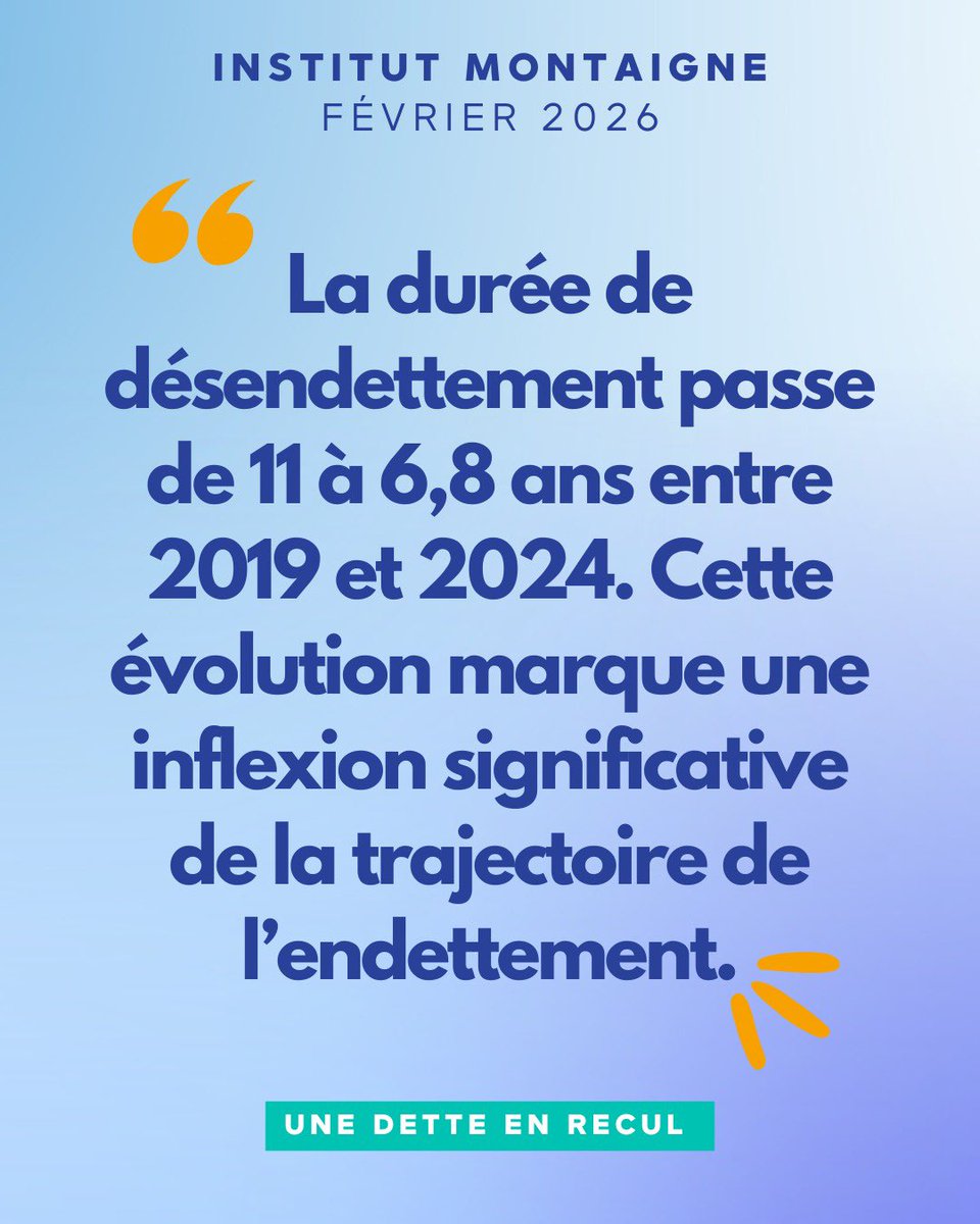 Entre 2019 et 2024, la durée de désendettement de Nice passe de 11 à 6,8 ans : une inflexion majeure de notre trajectoire financière. Depuis 2023, 41M€ de dette en moins, la plus forte progression parmi les grandes villes, avec une note supérieure à la moyenne nationale.