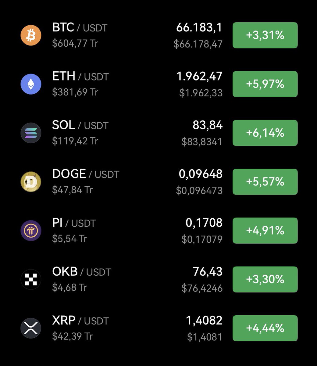 Trump chỉ cần ho nhẹ một cái,
market tự động bật chế độ “panic sell” 🤡

Crypto tưởng phi tập trung,
ai ngờ vẫn tập trung vào… tâm trạng của Trump.