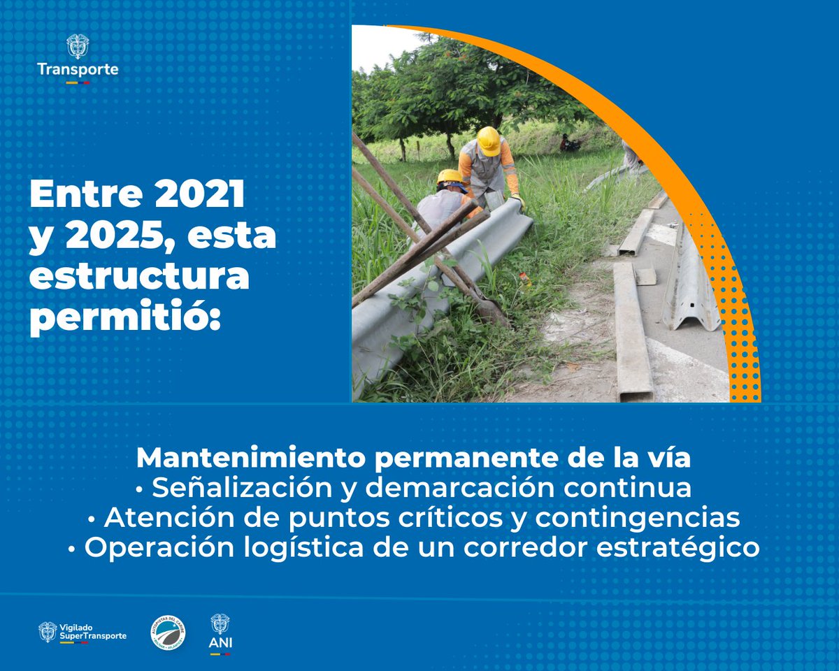 Una vía no funciona sola. Funciona porque existe una estructura técnica, operativa y administrativa que la sostiene día tras día. AutoCaribe operó un corredor estratégico para el país, clave para la conectividad intermodal, logística portuaria y competitividad.
#DejandoTodoClaro