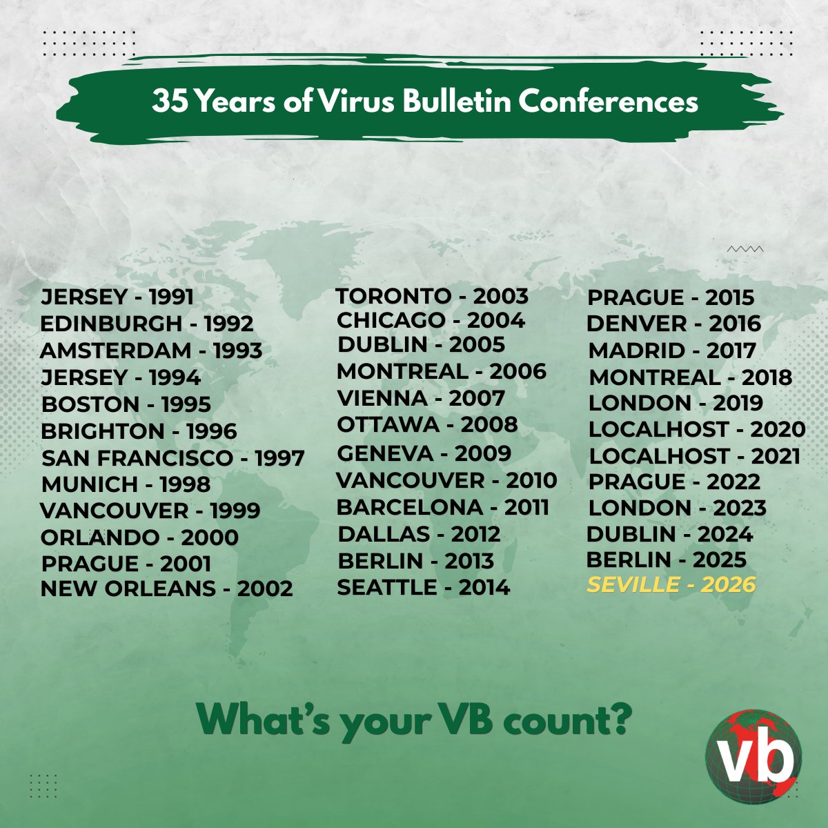 virusbtn's tweet photo. 35 years of Virus Bulletin Conferences 🌐
What’s your VB count?
Where did your journey start?
Next stop: Seville | 14–16 October 2026 🇪🇸
➡️https://t.co/2SB6G65OfB
#VirusBulletin #VB2026 #VBConference #CyberSecurity #InfoSec https://t.co/2yrvN15IMQ