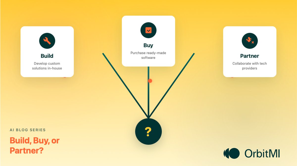 OrbitMI Inc tweet media