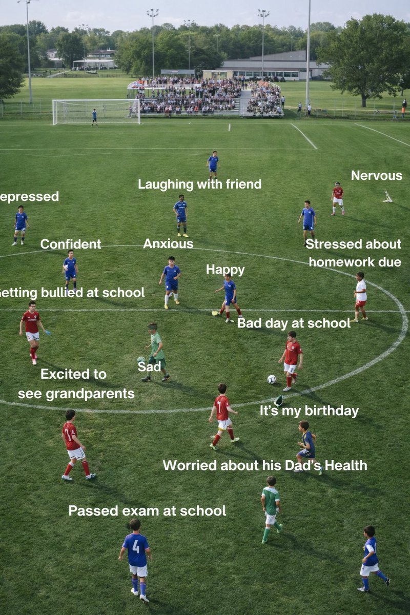 globrod's tweet photo. Life is different for each one https://t.co/t8kjJWjcUe