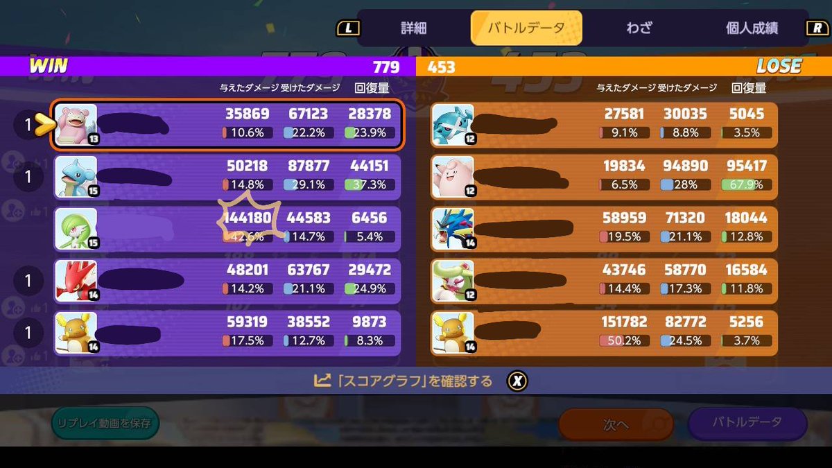 Yamo37110's tweet photo. 久々のUNITEのランクマッチでサーナイト使わせていただきましたが、サーナイト強かですわね…
チームメイトの手助けあってこそですが、14万出せましたわ
(色々怖いので名前等編集加えております)
「中央取れたらこっちのもん
爆速キルリアでサイコショック撃ちまくりなんよ｣ https://t.co/njTOSxOETp