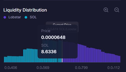 Part Time Onchain tweet media