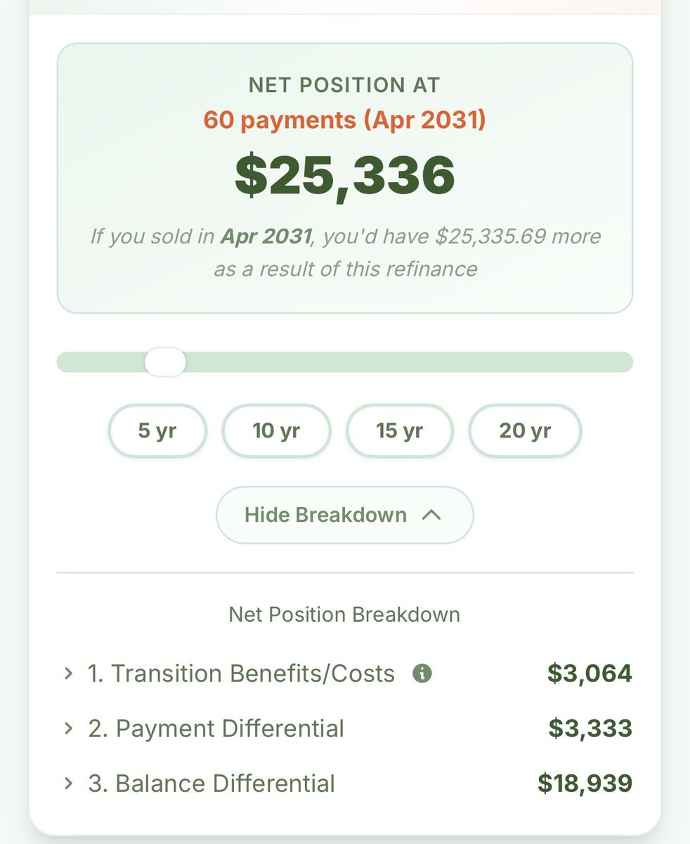 Home Loan Bill tweet media