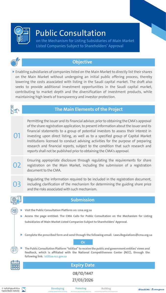 Capital Market Authority tweet media