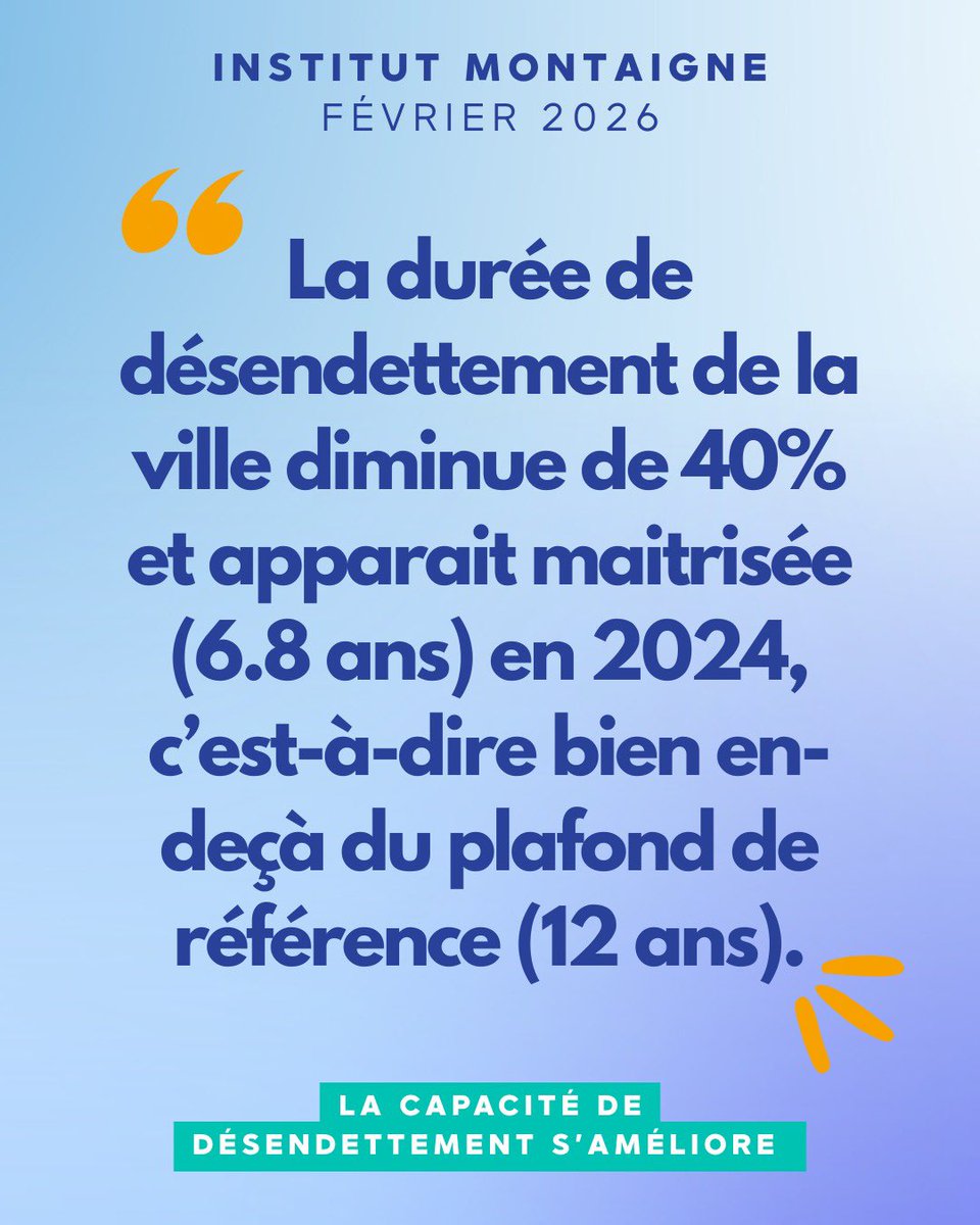 La capacité de désendettement de Nice baisse de 40% et s’établit à 6,8 ans en 2024.
<a href="/i_montaigne/">Institut Montaigne</a> le confirme : notre gestion est maîtrisée, nos équilibres sont solides et nous avons des marges pour investir sans alourdir la dette. Avec <a href="/cestrosi/">Christian Estrosi</a>, nous tenons nos engagements.