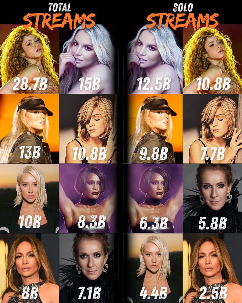 #POWriah tweet media