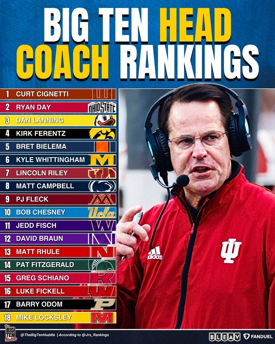 The Big Ten Huddle 🎙️ tweet media