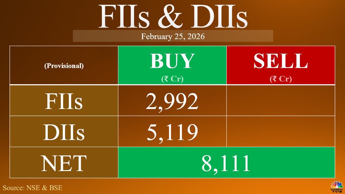 Gurmeet Chadha tweet media