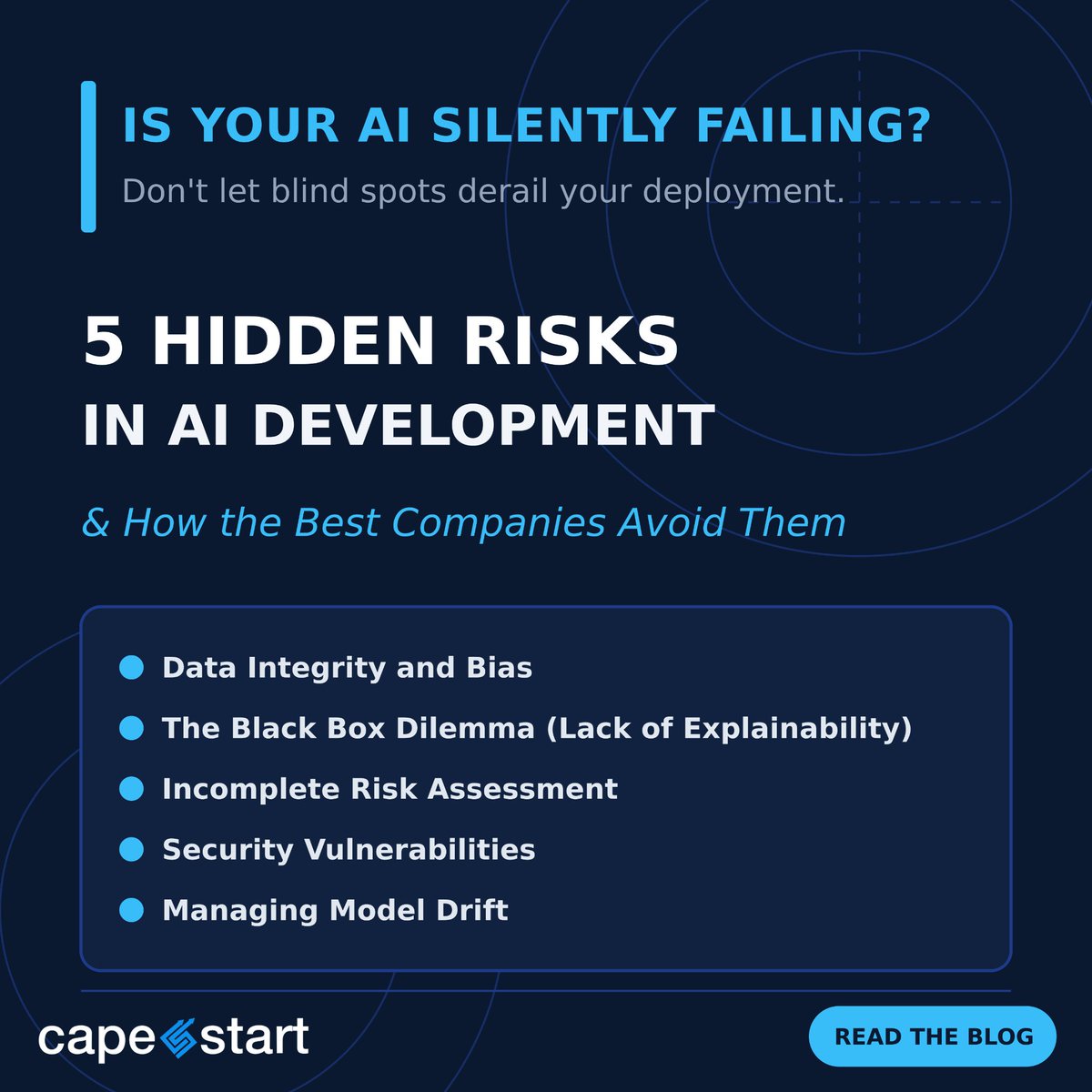 CAPESTART INC. tweet media