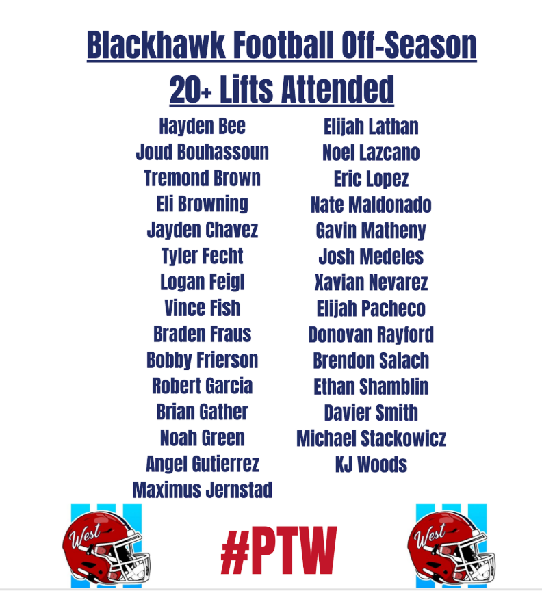 West Aurora Football tweet media