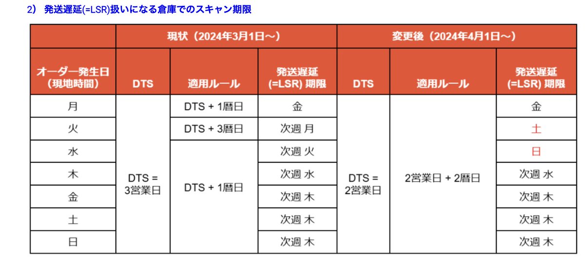 連_micchi tweet media