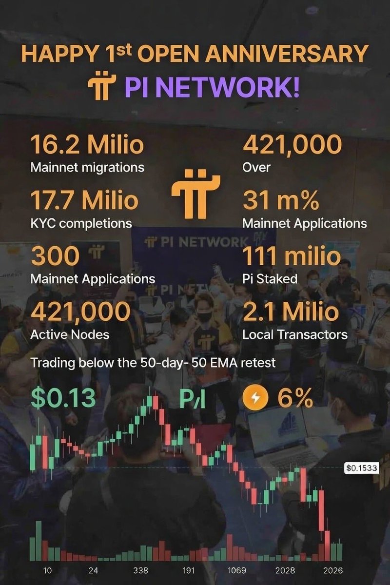 Ima-obong Afia tweet media