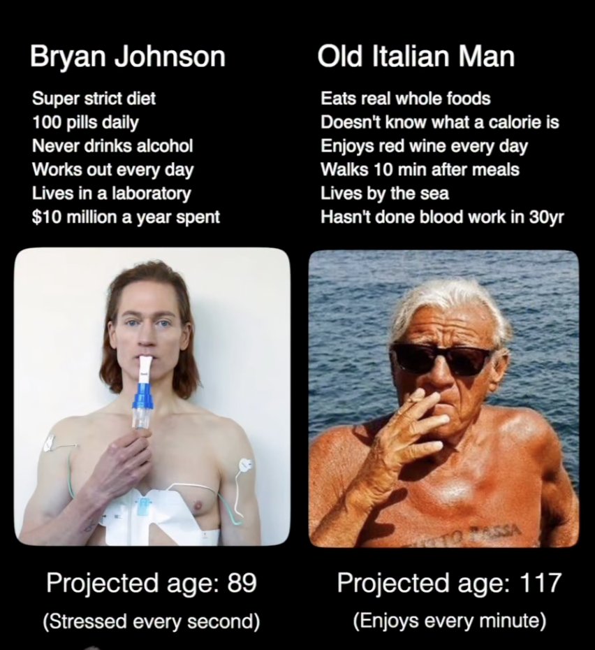 Metabolic Blueprint (@metabolic_print) on Twitter photo 