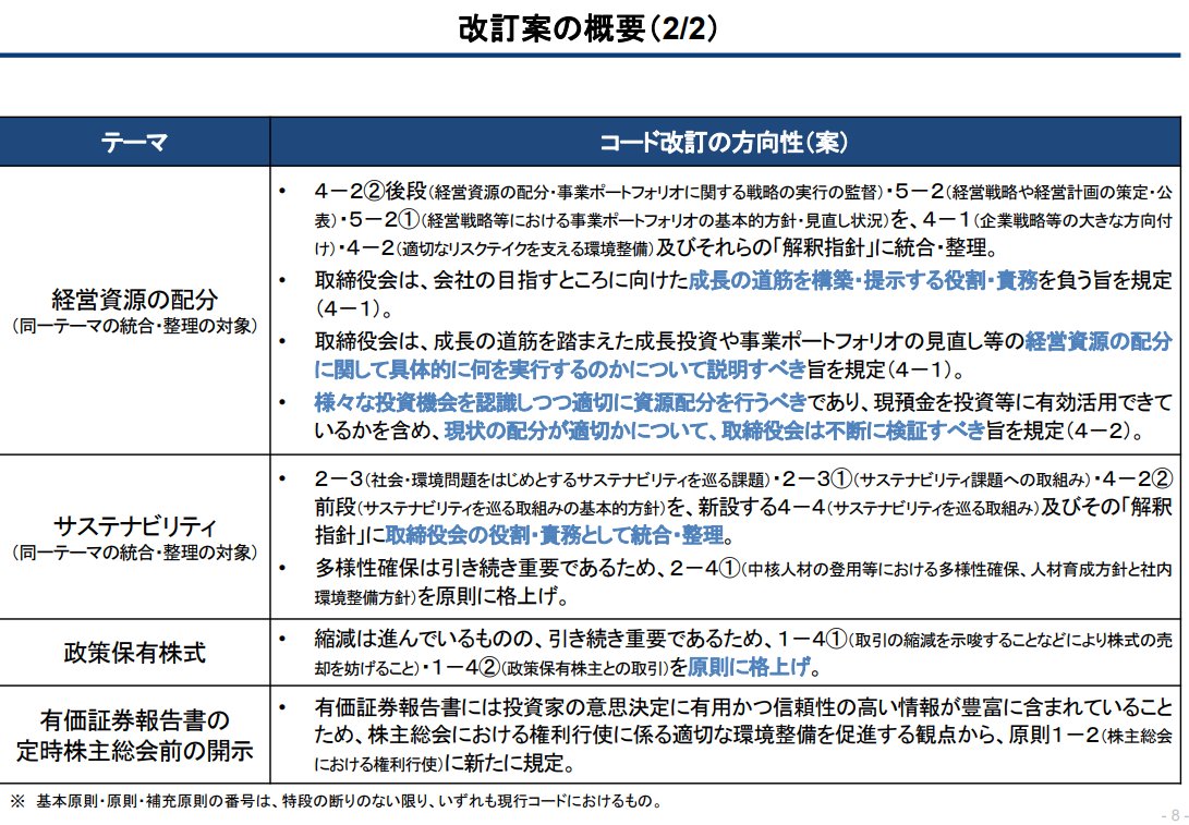 サステップ tweet media