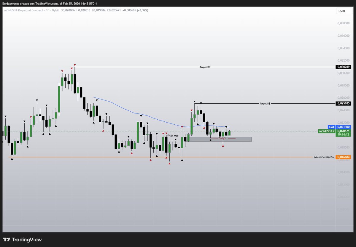 Gallumbin tweet media