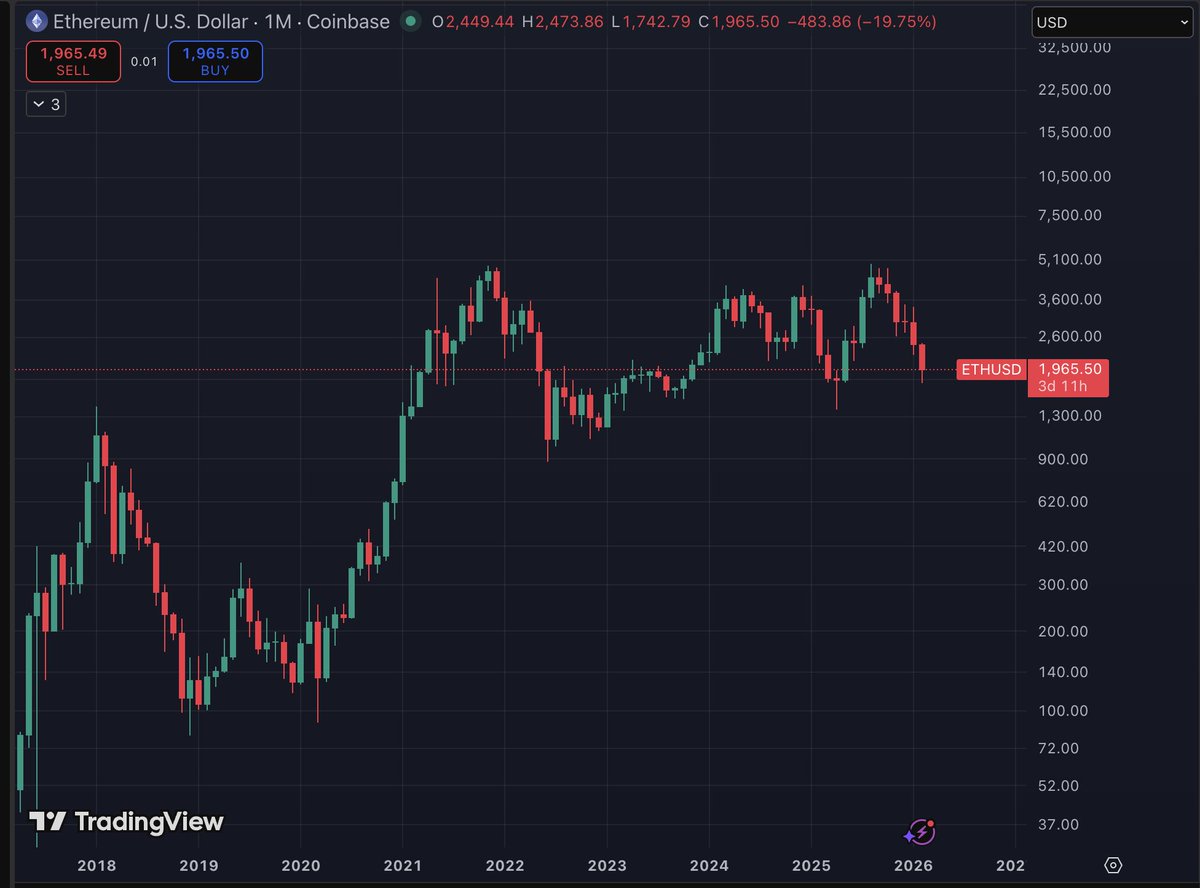 evmlion.eth tweet media