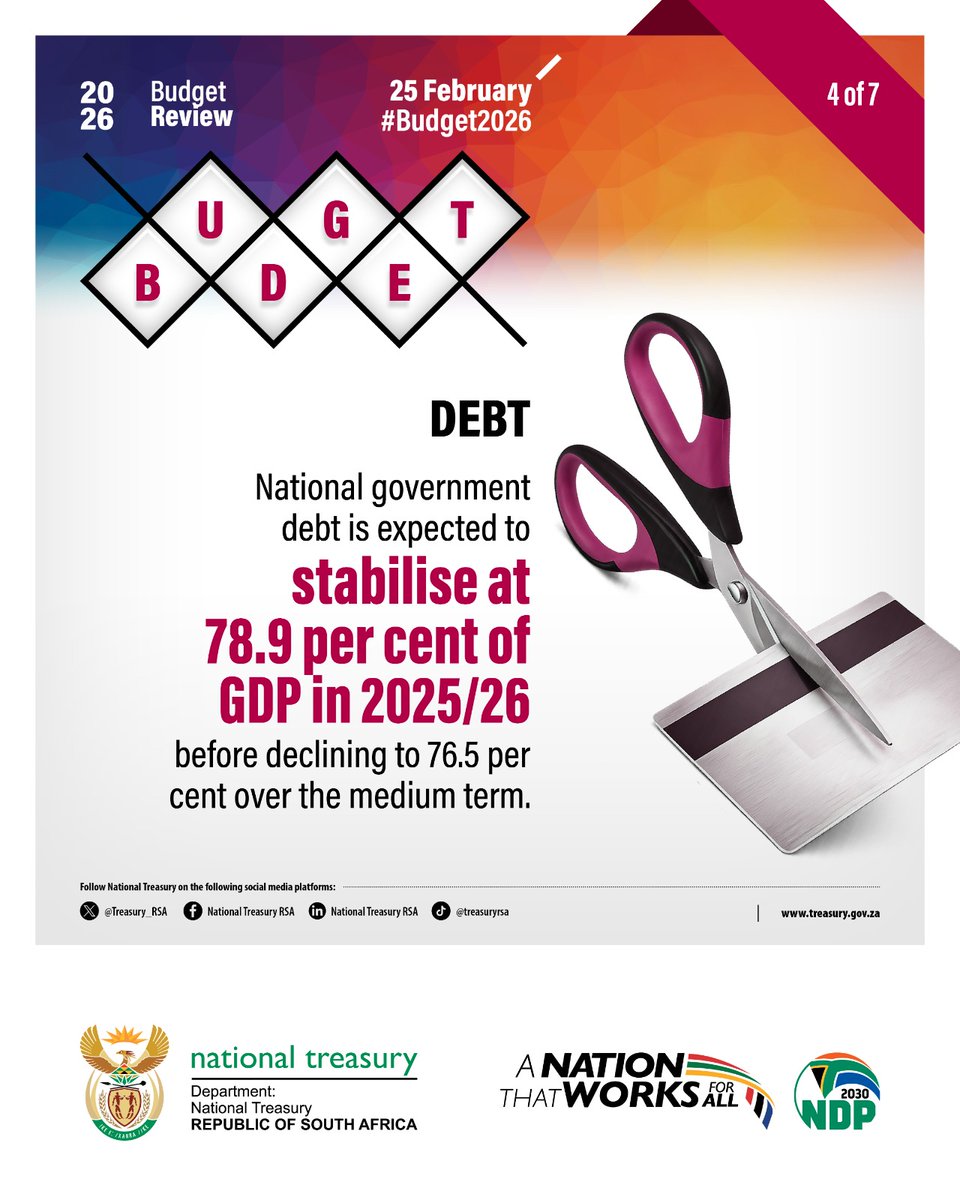 PSMmagazineZA's tweet image. Highlights from Finance Minister Enoch Godongwana's budget address today.

#Budget2026
