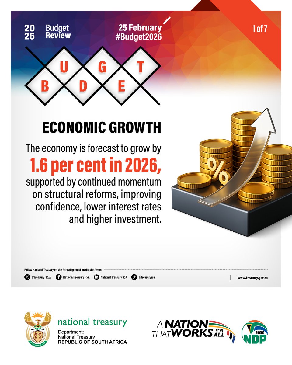 PSMmagazineZA's tweet image. Highlights from Finance Minister Enoch Godongwana's budget address today.

#Budget2026