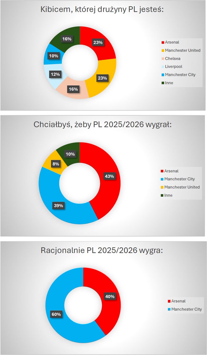 Mam go na kapitanie tweet media