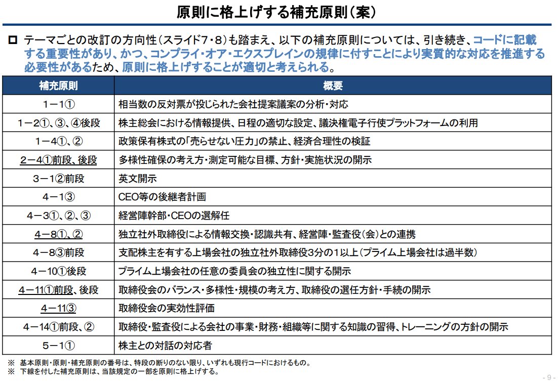 サステップ tweet media