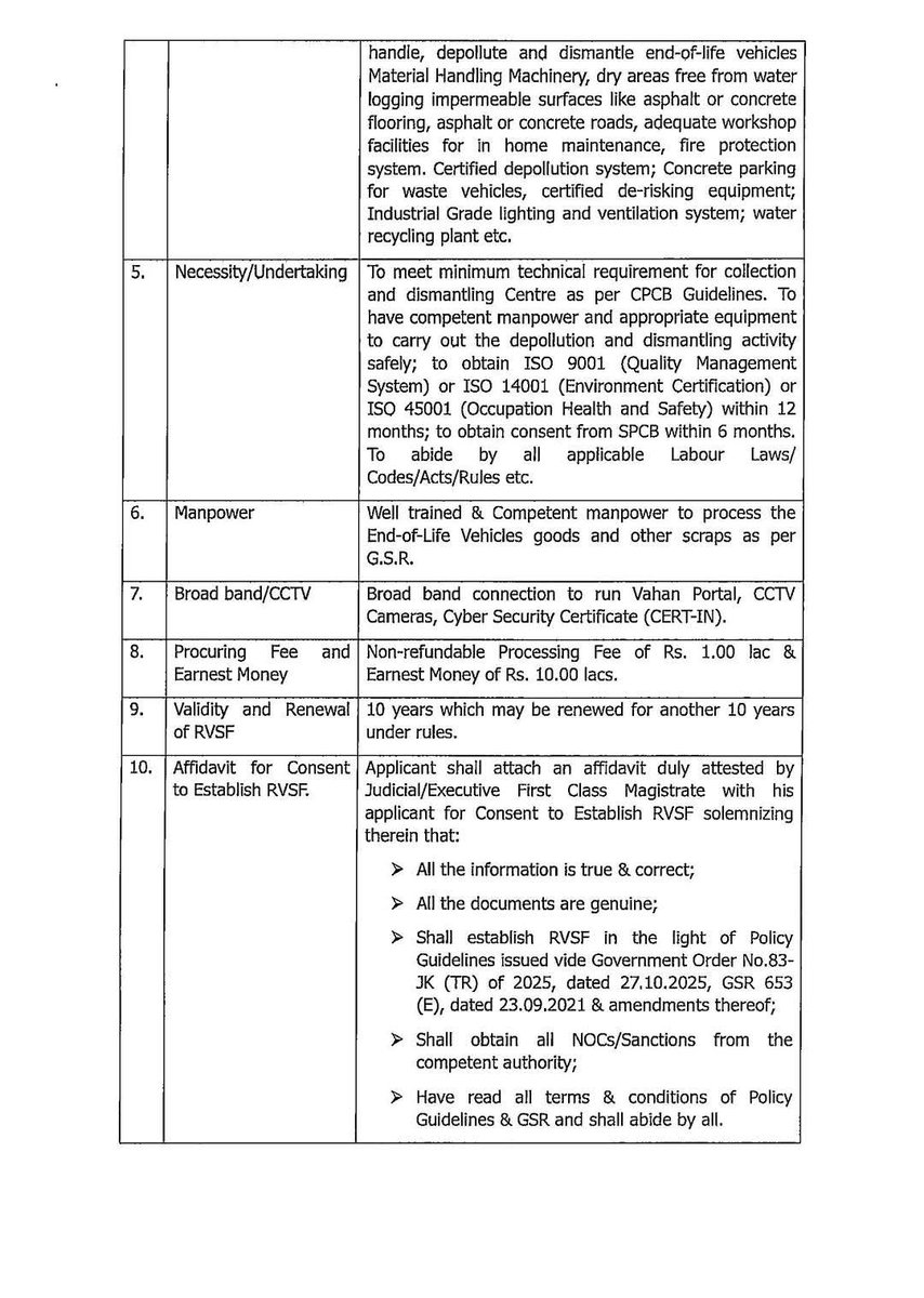 TRANSPORT DEPARTMENT, J&K tweet media