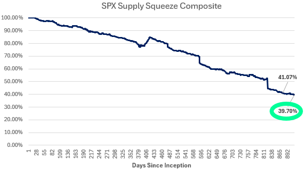 Maττ Beck 💹🧲 tweet media