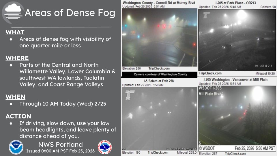 NWS Portland tweet media