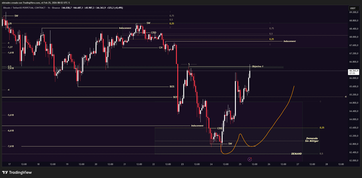 Santiago Gil tweet media