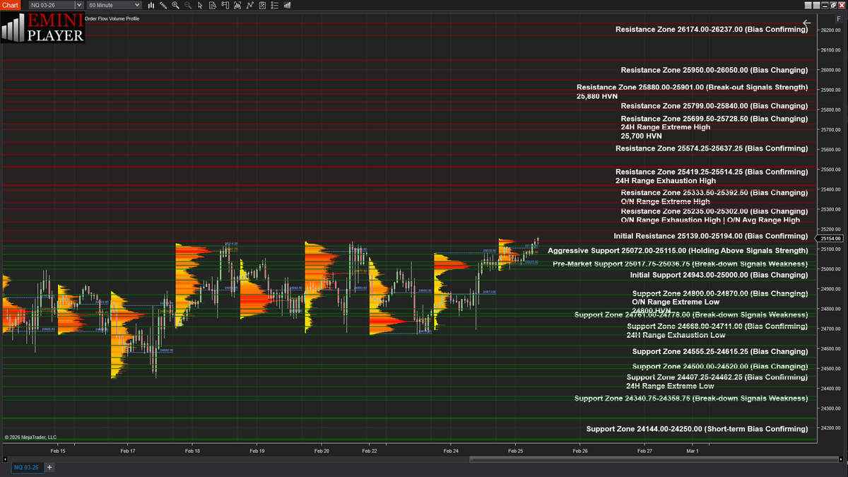 Awais Bokhari tweet media